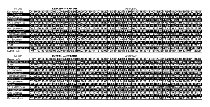 Расписание 205 автобуса кетово